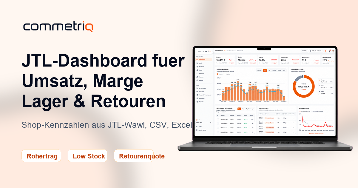 commetriq JTL Dashboard für Rohertrag, Marge, Umsatz und Lagerbestand